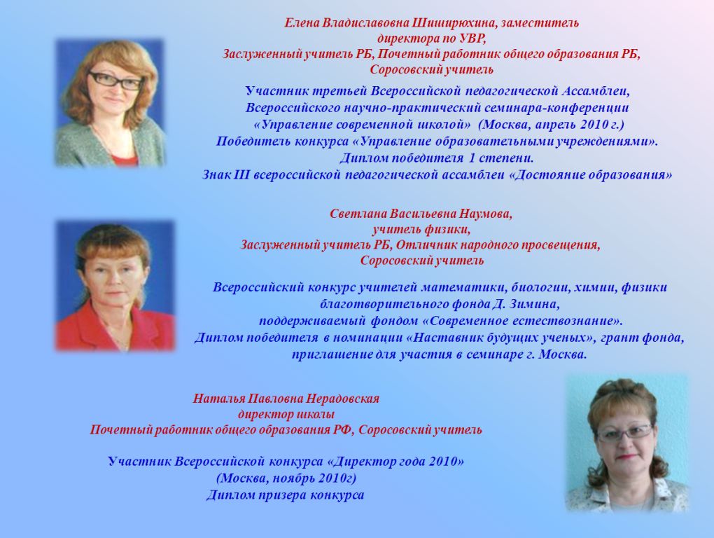 Управленцы конкурс Управленцы конкурс